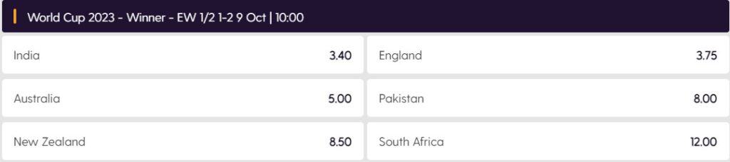 bet.co.za cricket world cup odds