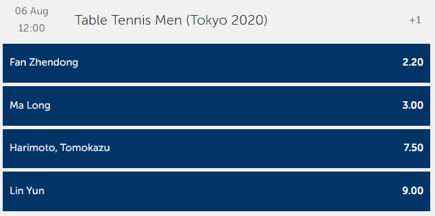 sportingbet tokyo 2020 olympics mens table tennis betting markets