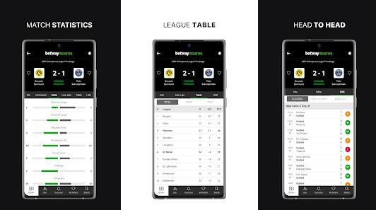betway south africa scores app