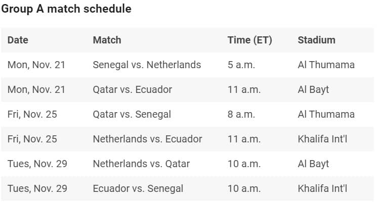 qatar world cup 2022 group a fixtures