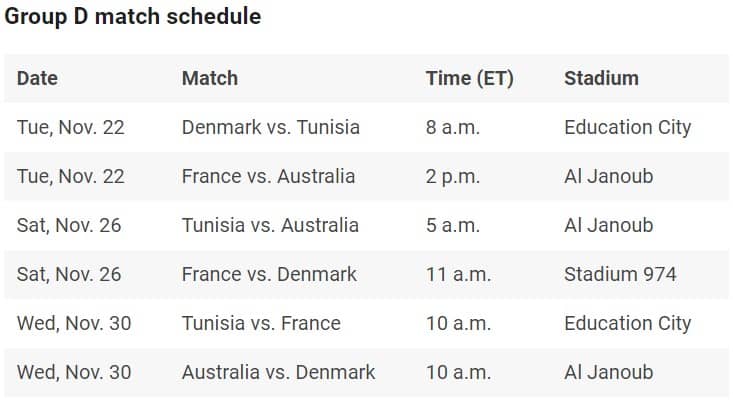 qatar world cup 2022 group d fixtures