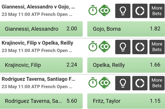 betway tennis odds french open