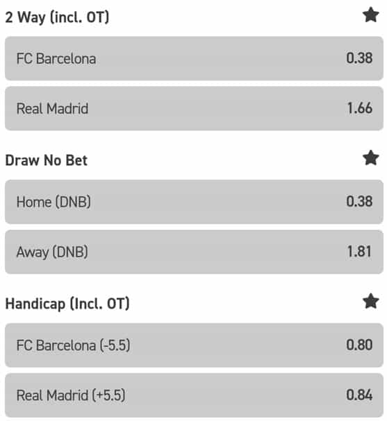 betfred south africa soccer odds