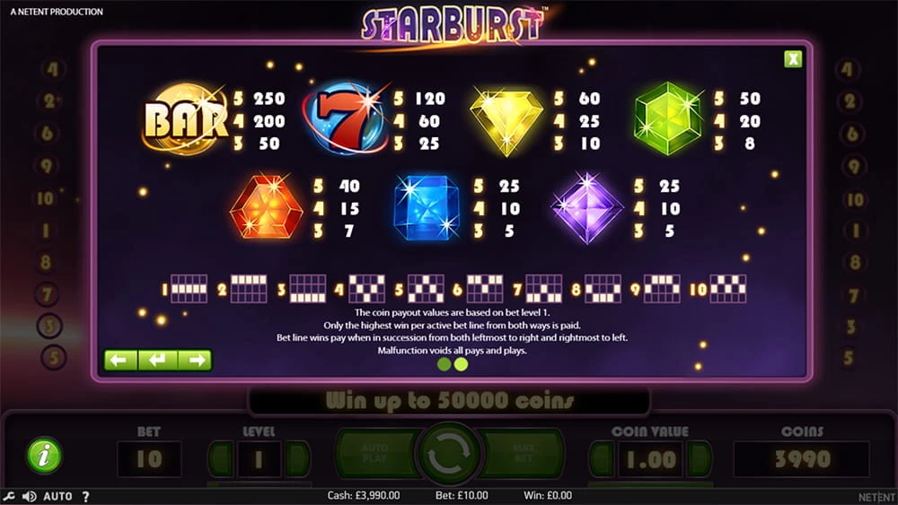 starburst slot paytable south africa