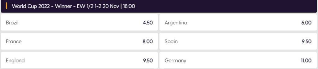 bet.co.za world cup 2022 outright odds