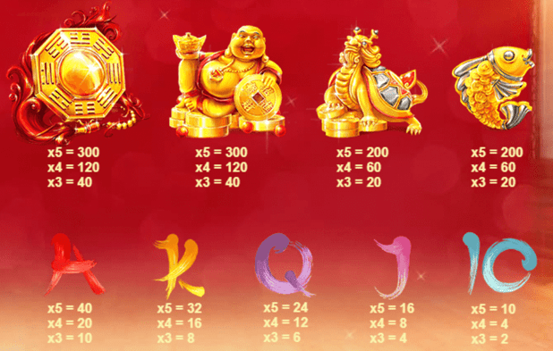lulabet slots fortune house game red tiger