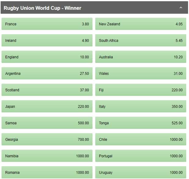 betway world cup rugby 2023 betting odds