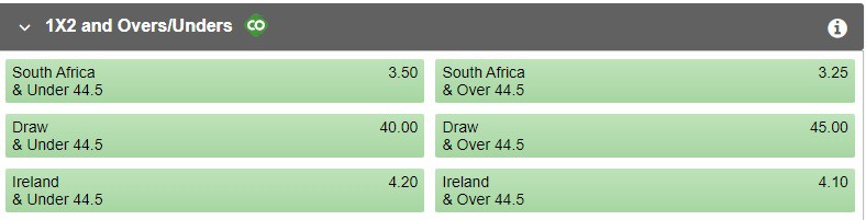 south africa v ireland world cup betting tips 2023